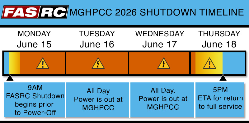 Monday June 15th -  Power-down begins at 9AM
Tuesday June 16th - Power out at MGHPCC
Wednesday June 17th - Power out at MGHPCC
Thursday June 18th - Expected return to full service by 5PM